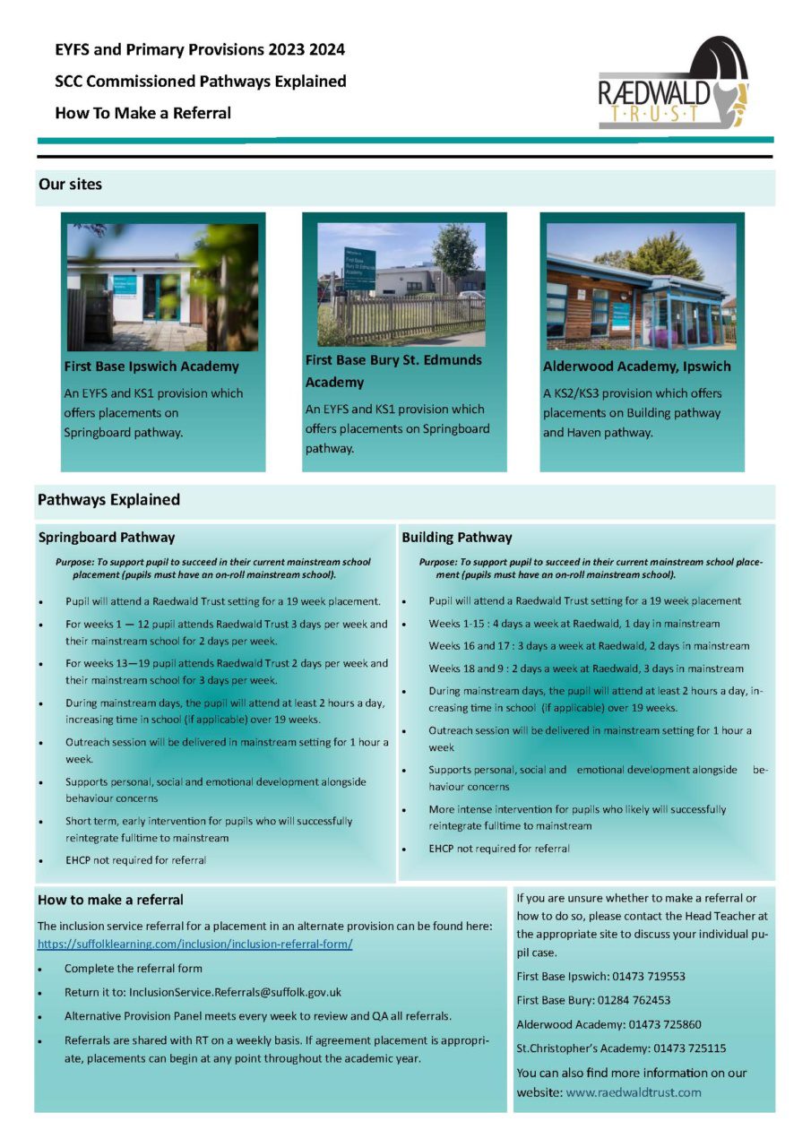 Raedwald Primary Poster 2023 2024 Page 1