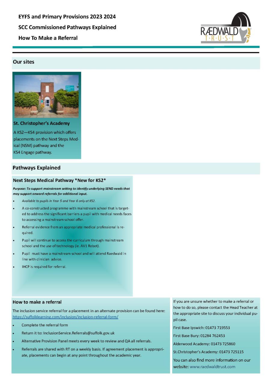Raedwald Primary Poster 2023 2024 Page 2